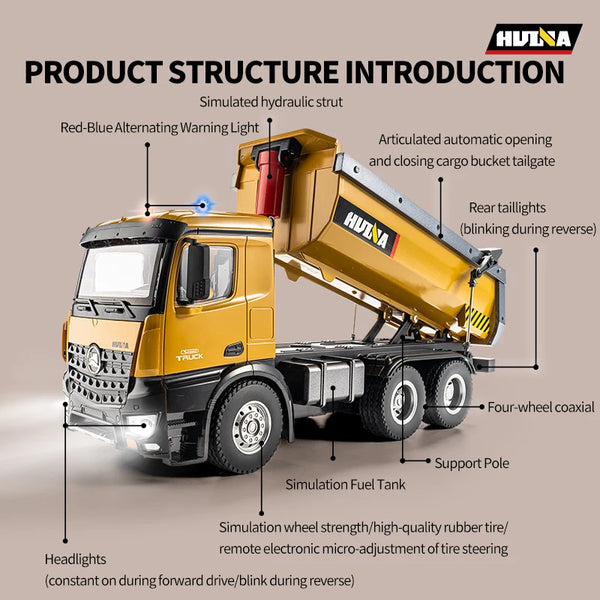 HuiNa 1573 1/14 RC Truck 10 Channel 2.4G Remote Control Loader Truck Engineering Vehicle RC Toy Gift for Boy
