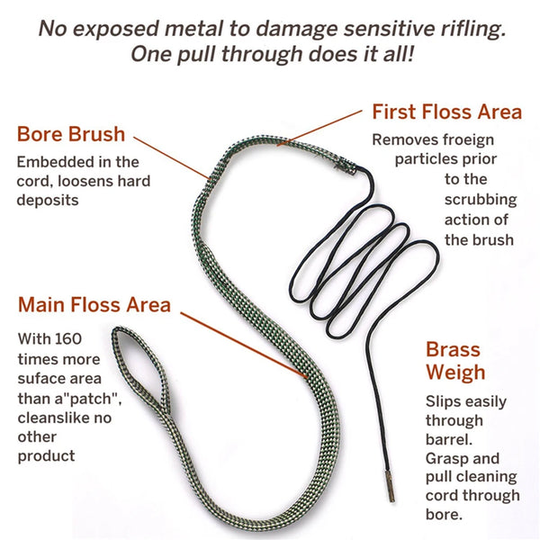 Hunting Gun Bore Cleaner Rope .22 Cal.223 Cal.38 Cal& 5.56mm 7.62mm 12GA Rifle Cleaning Brush Kit Tool Rifle Barrel Calibre Rope
