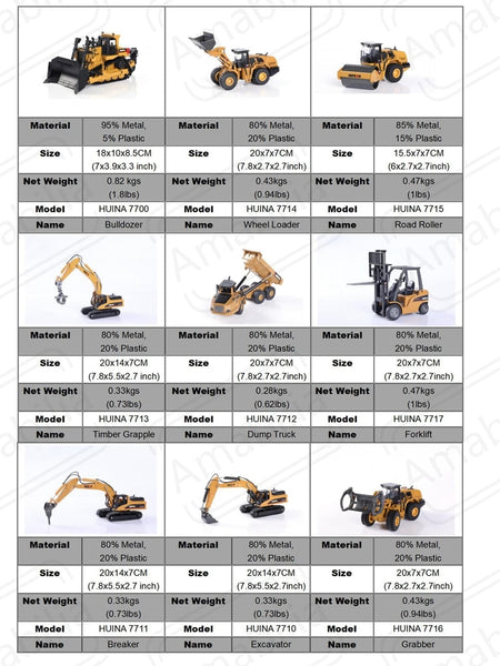 HUINA 1:50 Diecast Model Alloy simulation vehicle Car Die-Cast Dump Truck Bulldozer Wheel Loader Excavator kids toy collectables